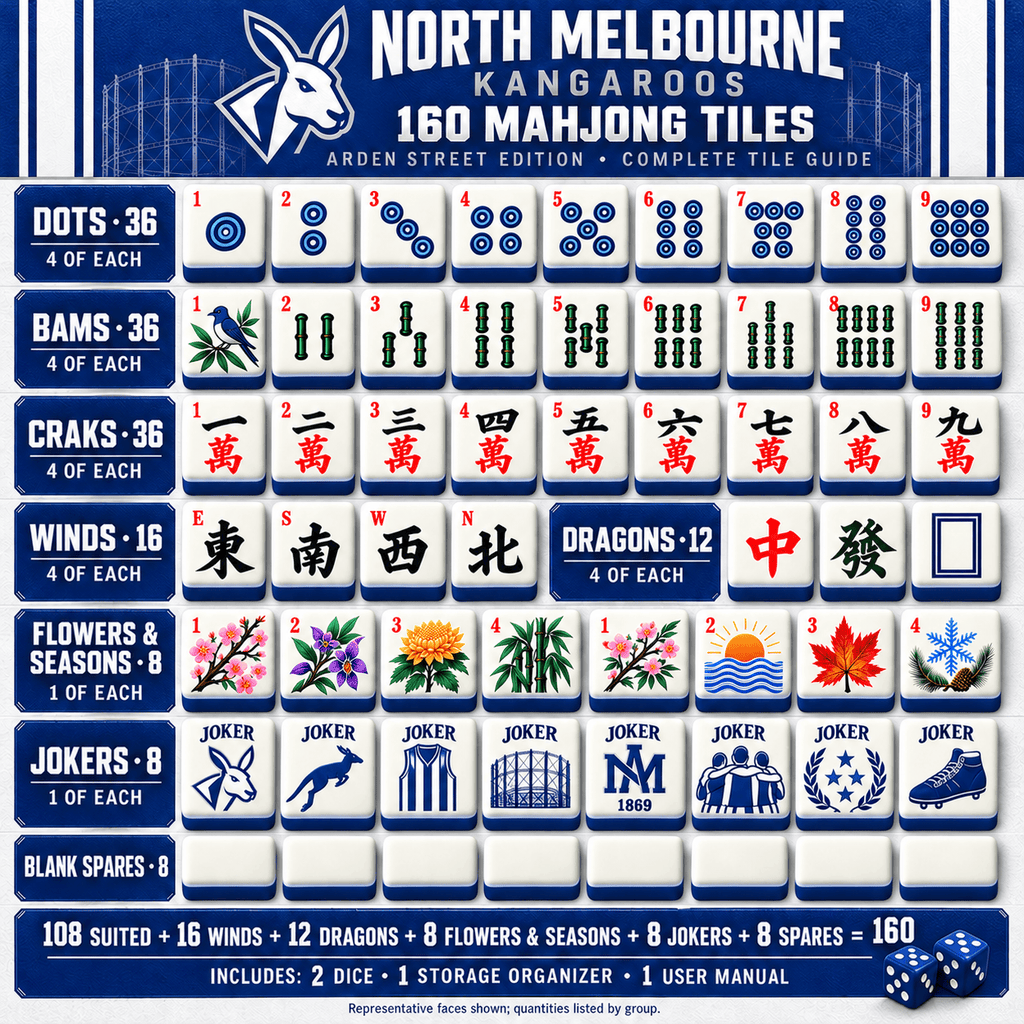 Premium NMKS Mahjong Tiles Set PVNA